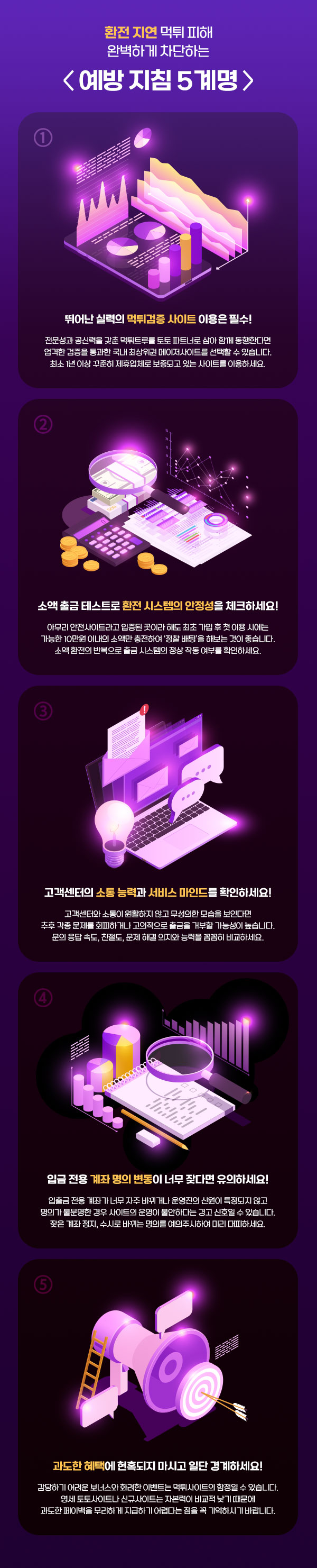 환전 지연 먹튀 피해를 차단하는 예방 지침 5계명