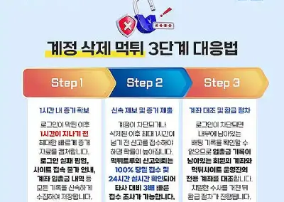 안전업체분석중!