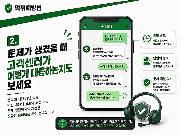 고객센터 대응 방식 점검 고객센터 대응 방식 점검