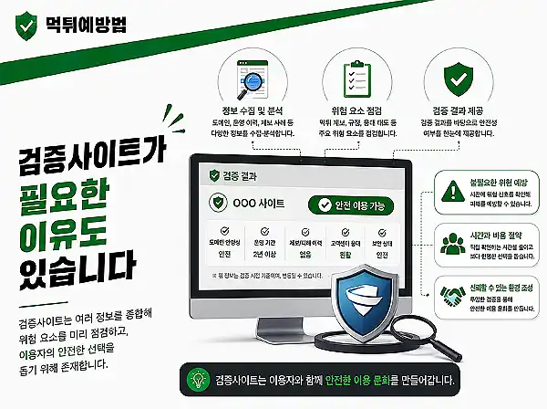검증사이트 활용의 올바른 자세 검증사이트 활용의 올바른 자세