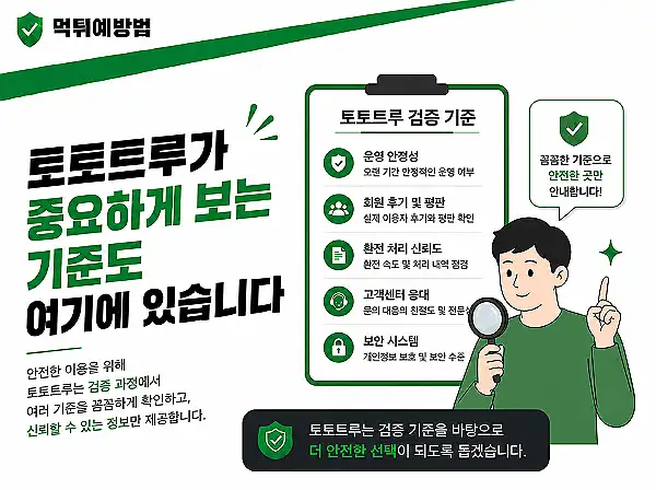 인터넷 검색 및 객관적 확인 인터넷 검색 및 객관적 확인