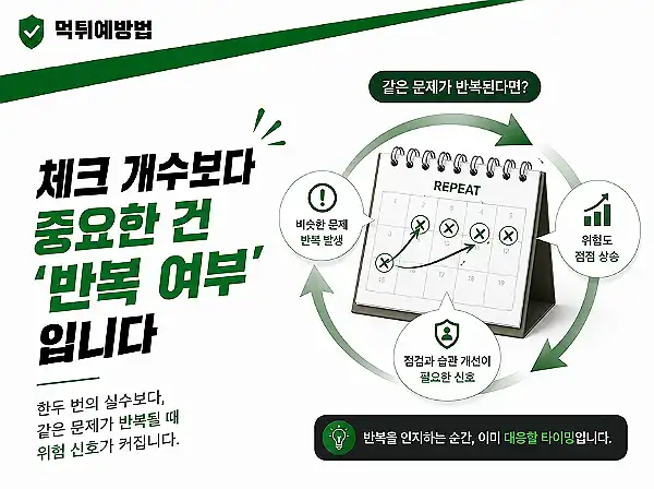 체크 개수보다 중요한 반복 여부 체크 개수보다 중요한 반복 여부