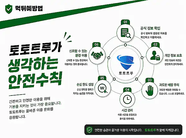 토토트루가 제안하는 안전 수칙 토토트루가 제안하는 안전 수칙