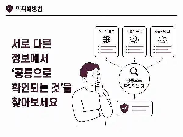 공통점 찾기 공통점 찾기