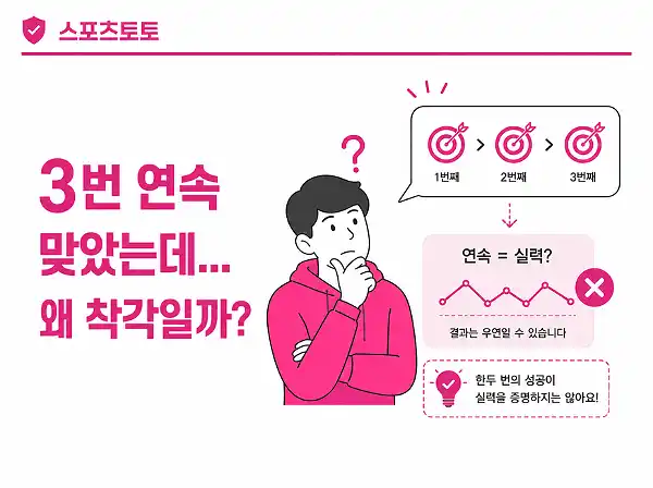 연속 결과에 대한 사람들의 심리적 착각