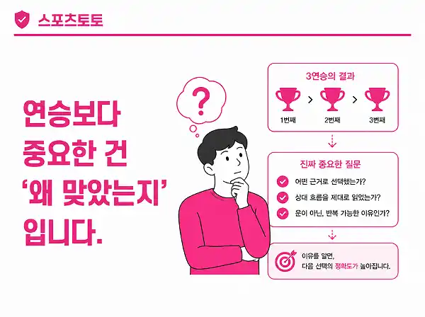 분석 근거를 돌아보는 습관
