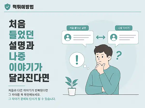 안내의 일관성 및 기본 정보 확인 안내의 일관성 및 기본 정보 확인