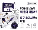 축구 추가시간 골 분석 대표 이미지