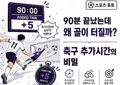 90분 끝났는데 왜 골이 터질까? 축구 추가시간의 비밀