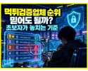 먹튀검증업체 순위 분석
