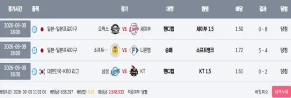 다트 먹튀 증거 내역 1